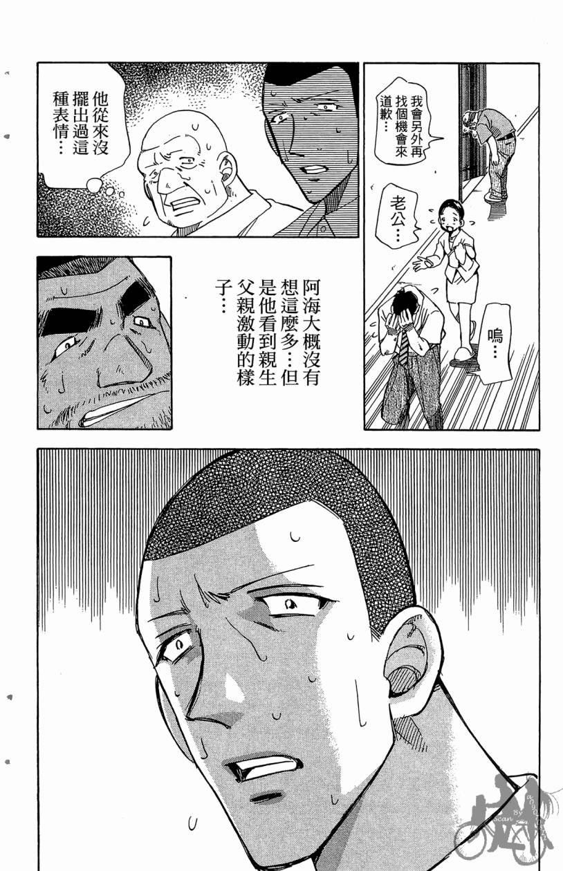 王牌神投手韩漫全集-VOL07无删减无遮挡章节图片 
