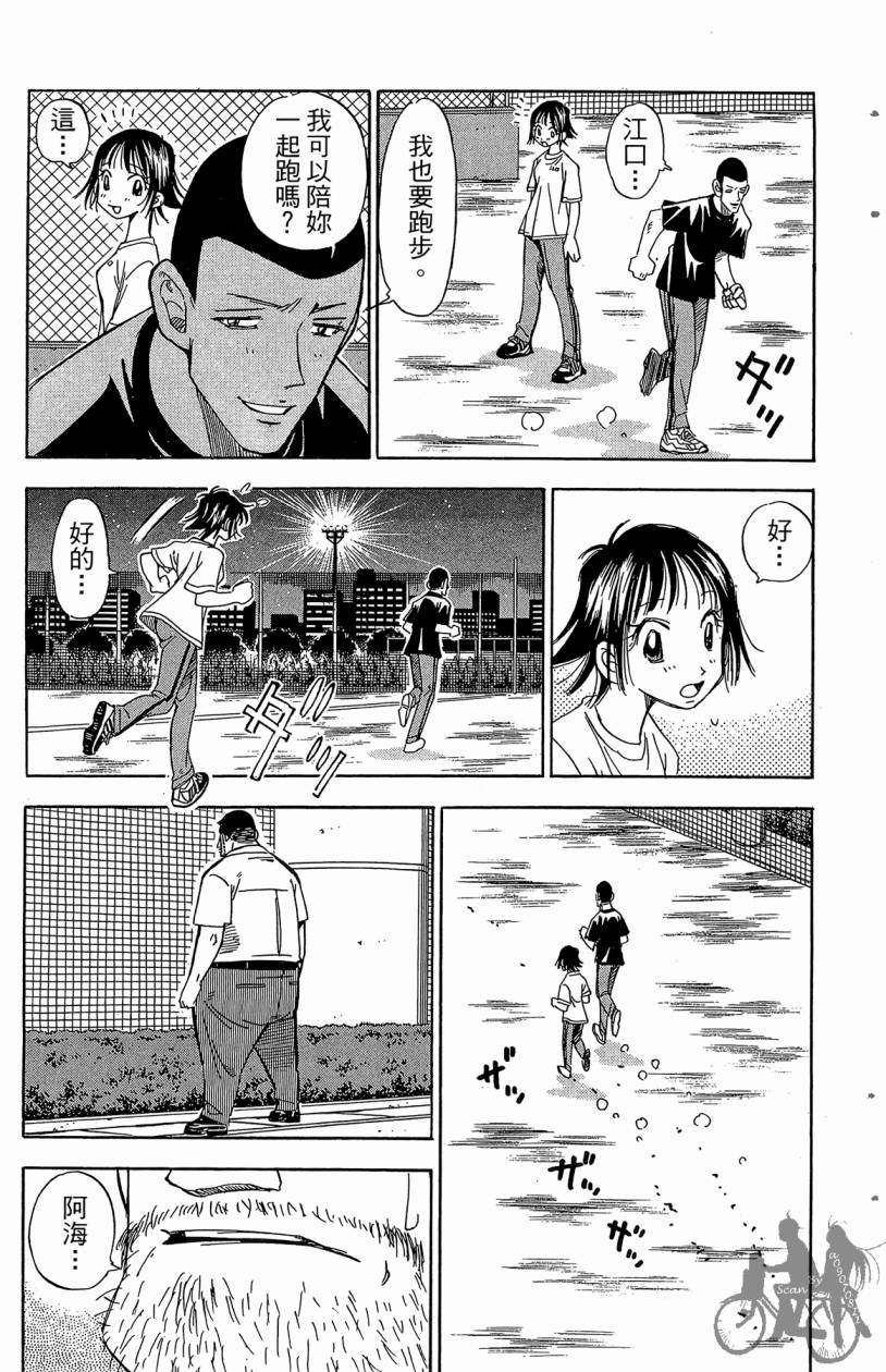 王牌神投手韩漫全集-VOL07无删减无遮挡章节图片 