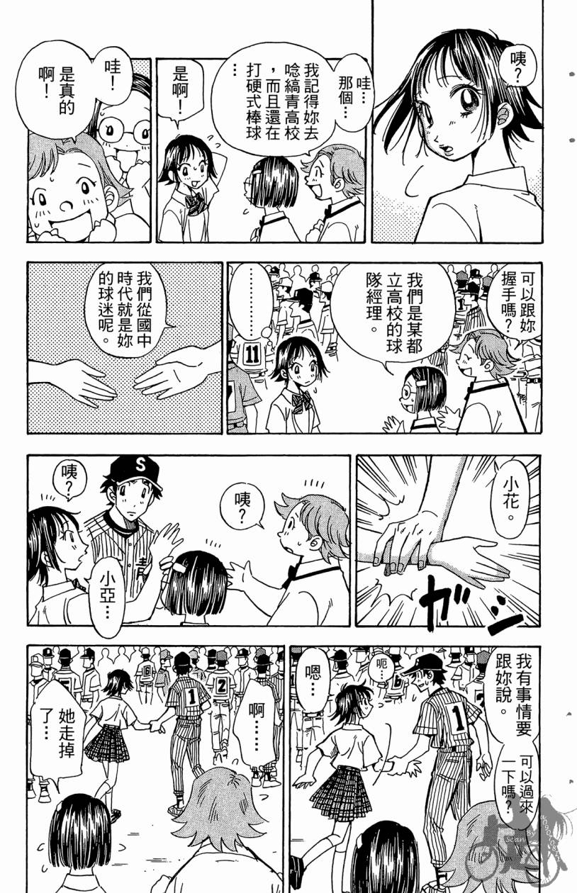 王牌神投手韩漫全集-VOL07无删减无遮挡章节图片 