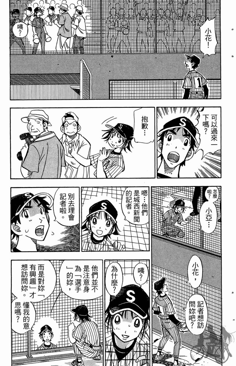 王牌神投手韩漫全集-VOL07无删减无遮挡章节图片 