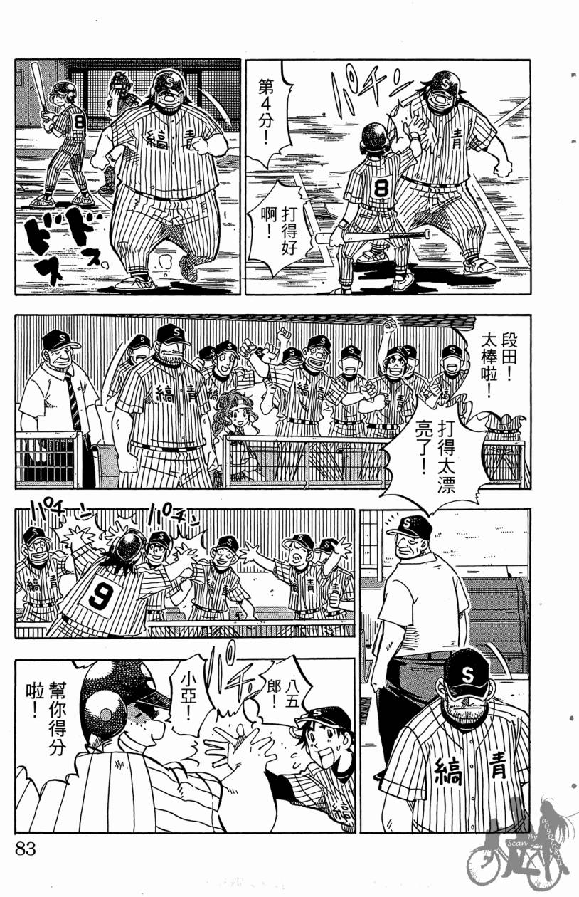 王牌神投手韩漫全集-VOL07无删减无遮挡章节图片 