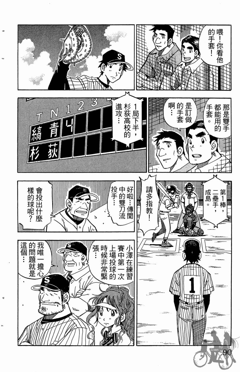 王牌神投手韩漫全集-VOL07无删减无遮挡章节图片 