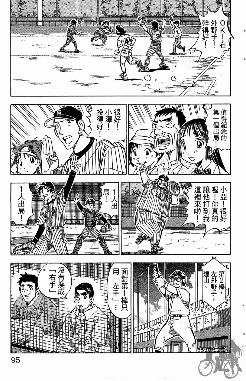 王牌神投手韩漫全集-VOL07无删减无遮挡章节图片 