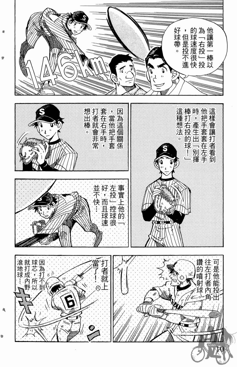 王牌神投手韩漫全集-VOL08无删减无遮挡章节图片 