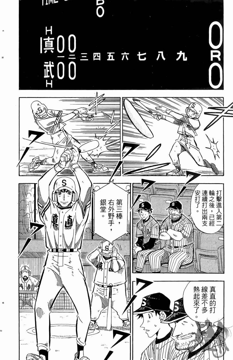 王牌神投手韩漫全集-VOL08无删减无遮挡章节图片 