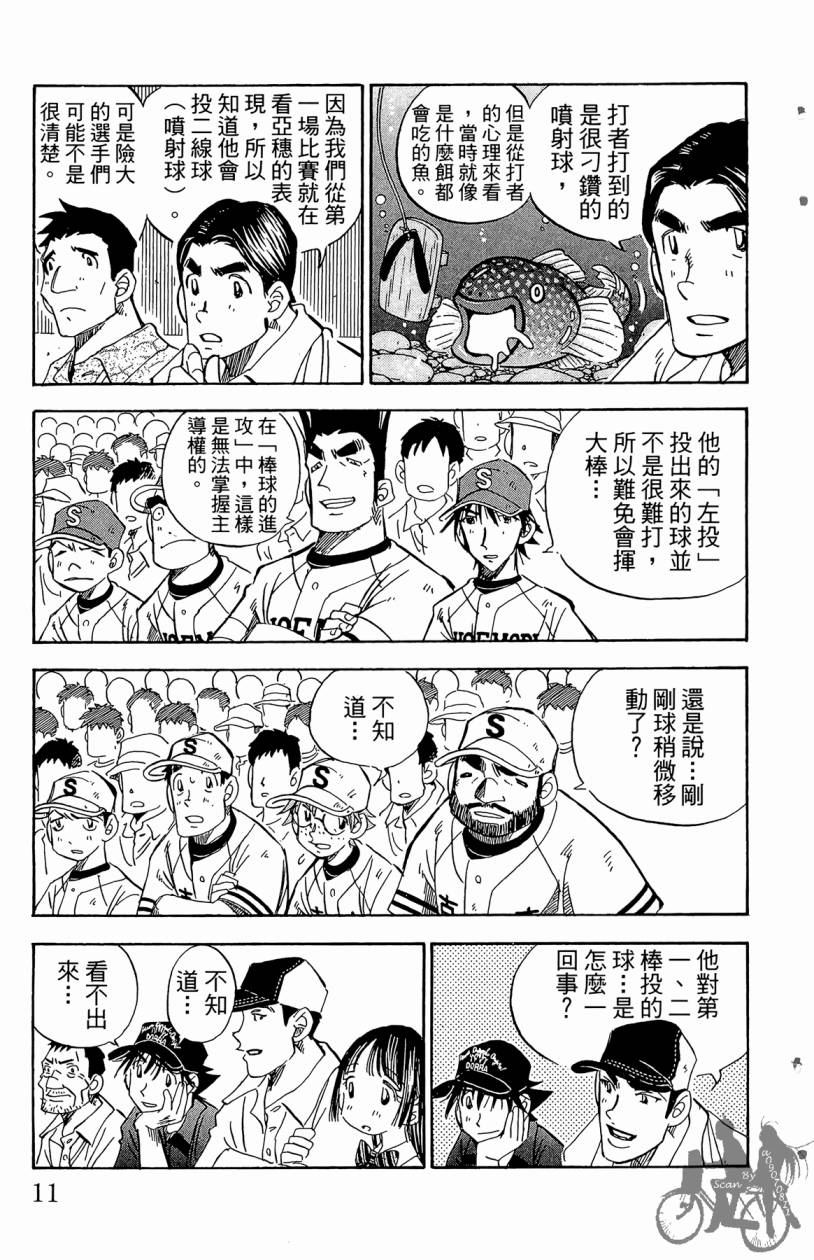 王牌神投手韩漫全集-VOL08无删减无遮挡章节图片 