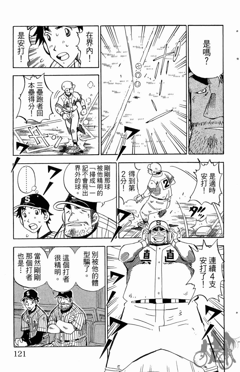 王牌神投手韩漫全集-VOL08无删减无遮挡章节图片 