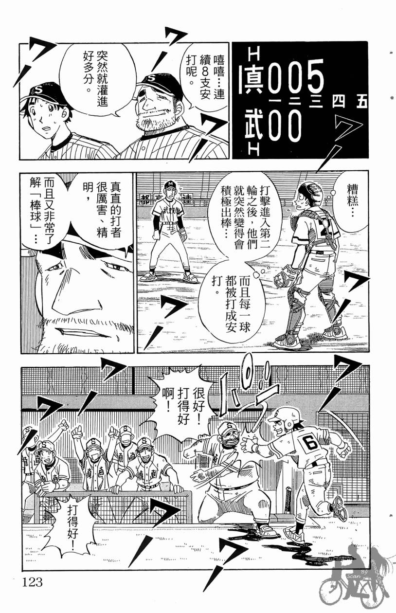 王牌神投手韩漫全集-VOL08无删减无遮挡章节图片 