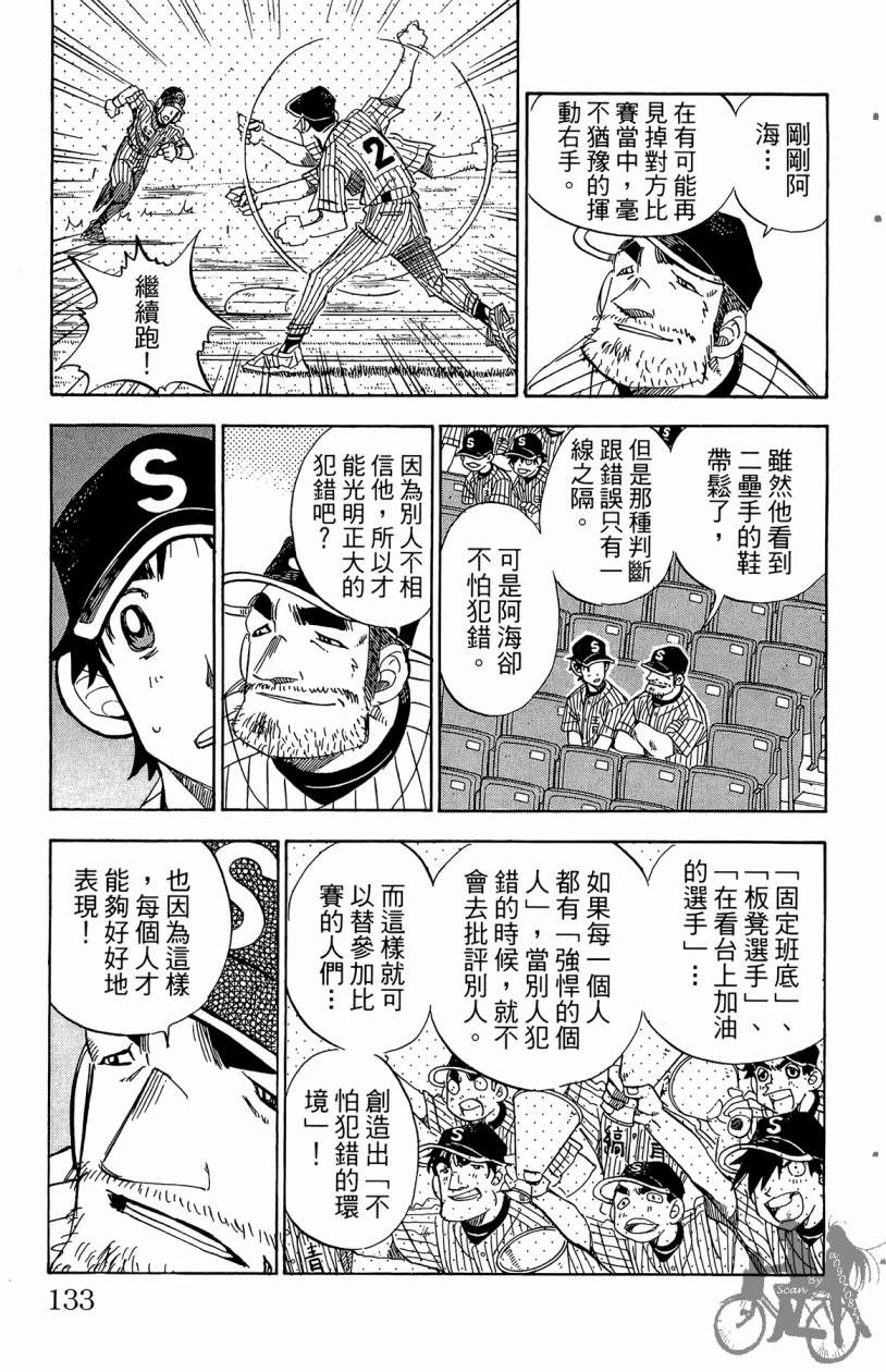 王牌神投手韩漫全集-VOL08无删减无遮挡章节图片 