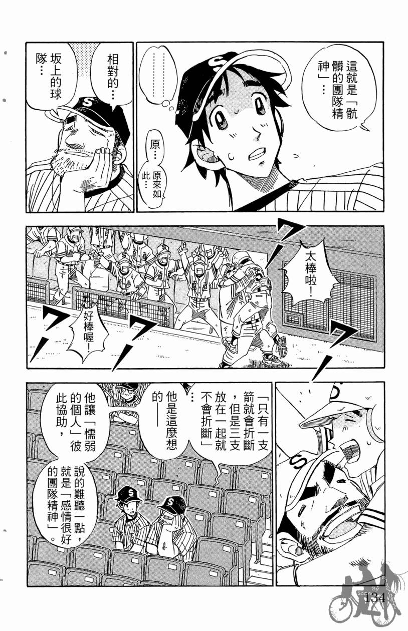 王牌神投手韩漫全集-VOL08无删减无遮挡章节图片 
