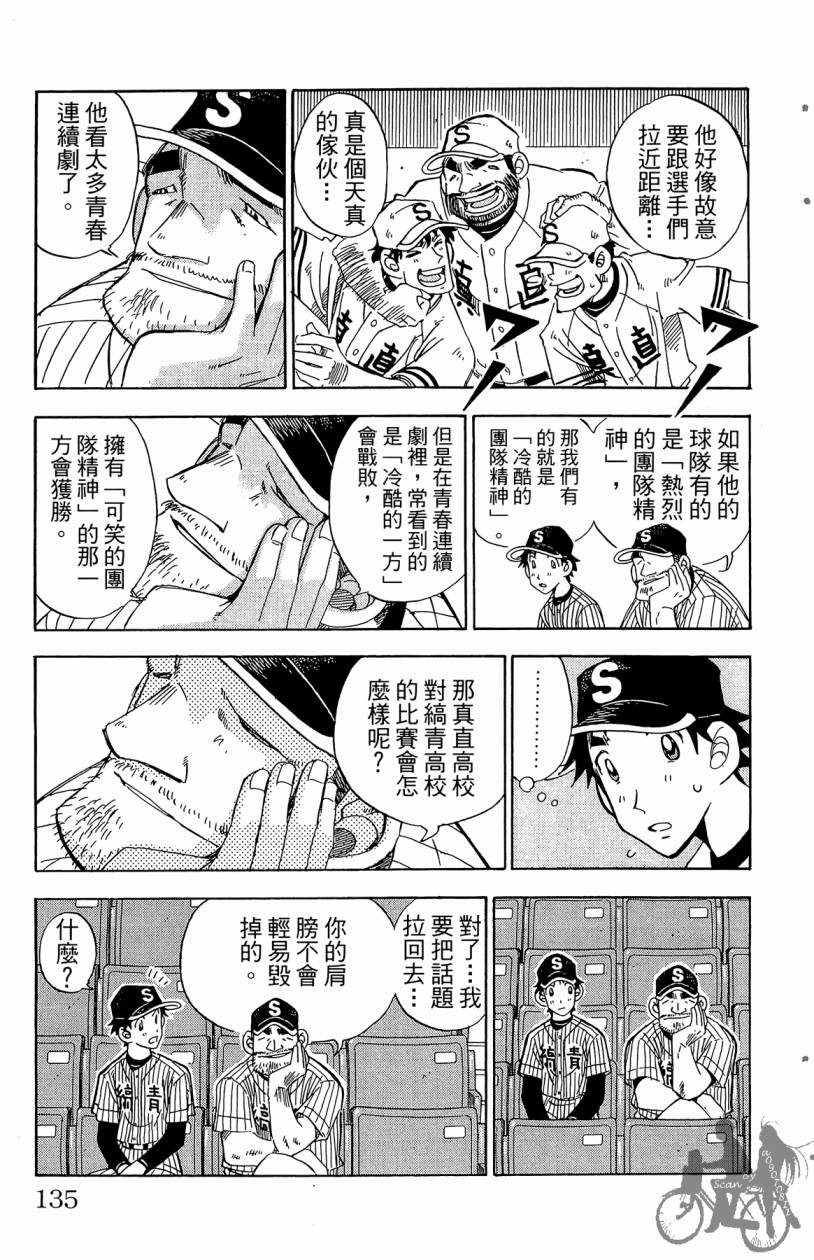 王牌神投手韩漫全集-VOL08无删减无遮挡章节图片 