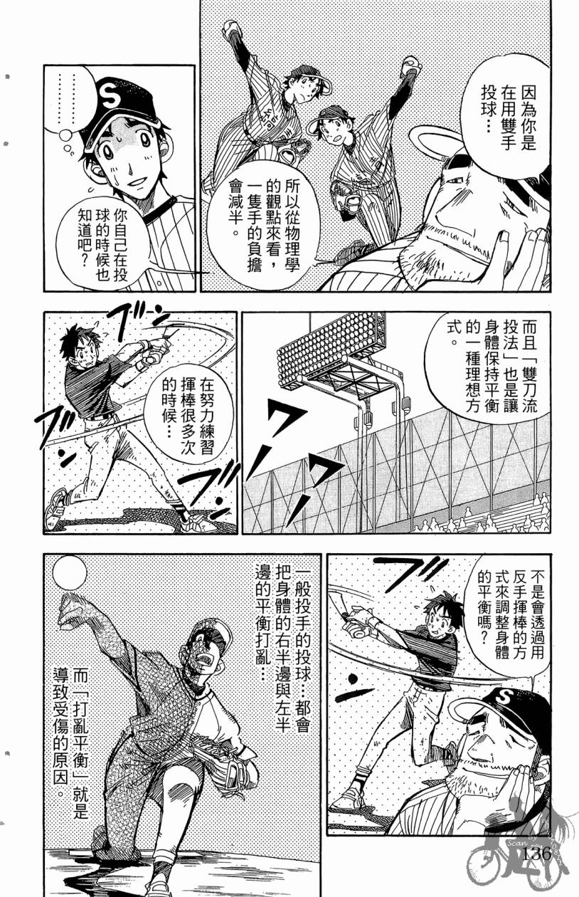 王牌神投手韩漫全集-VOL08无删减无遮挡章节图片 