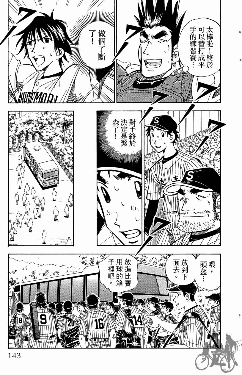 王牌神投手韩漫全集-VOL08无删减无遮挡章节图片 