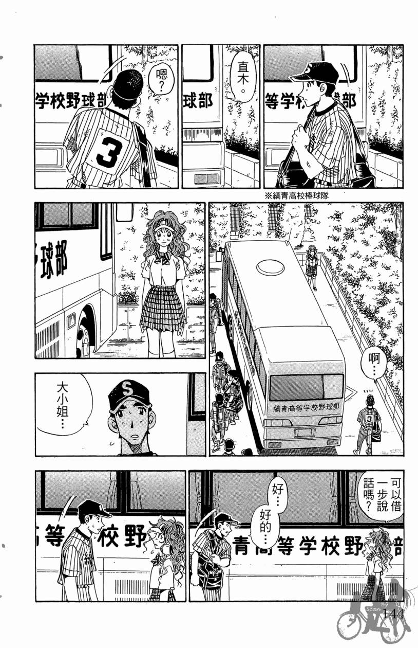王牌神投手韩漫全集-VOL08无删减无遮挡章节图片 