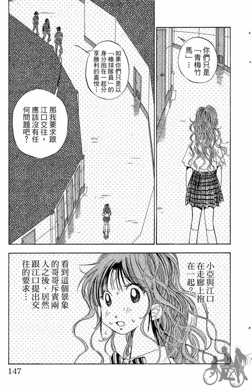 王牌神投手韩漫全集-VOL08无删减无遮挡章节图片 