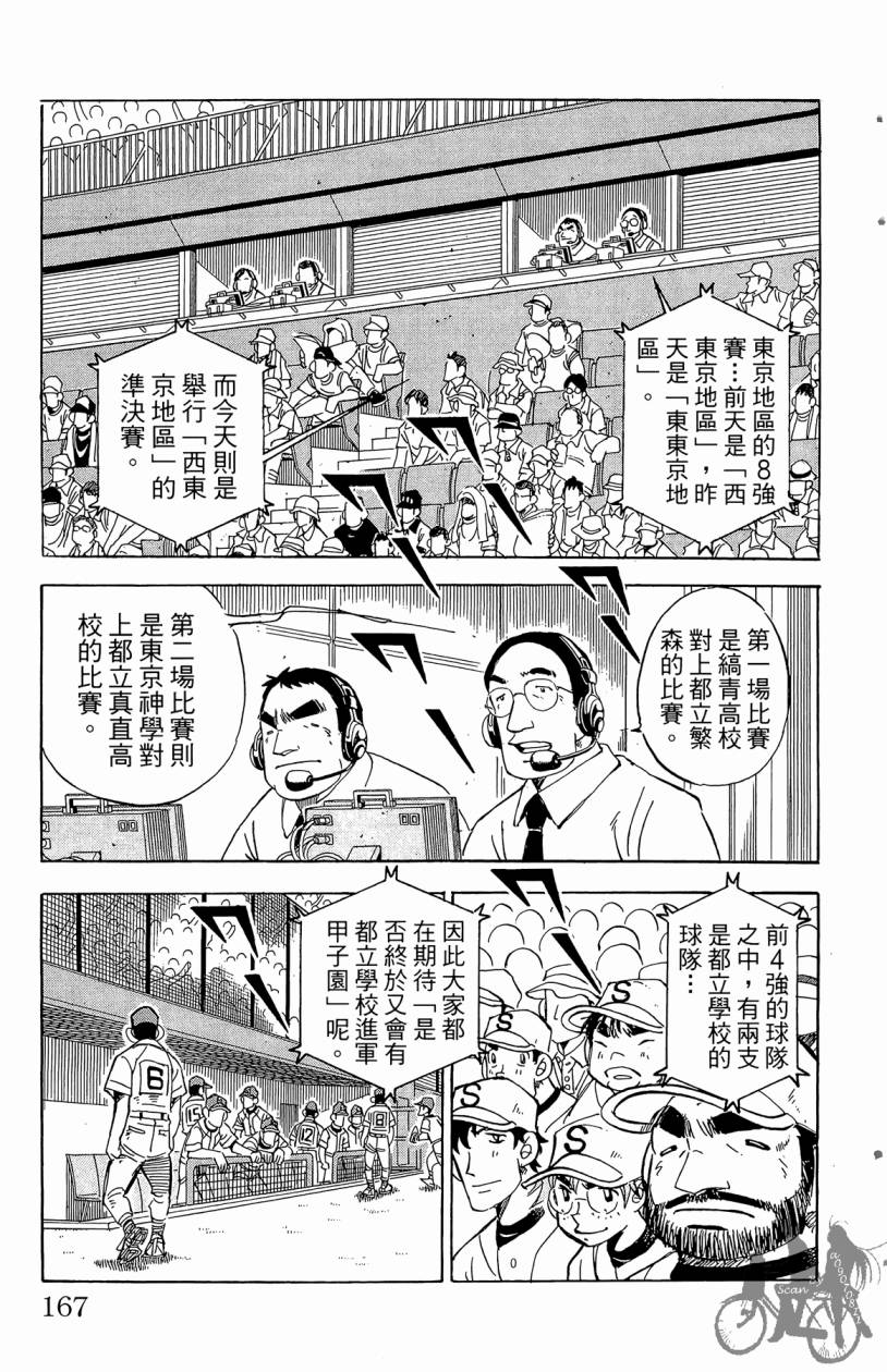 王牌神投手韩漫全集-VOL08无删减无遮挡章节图片 