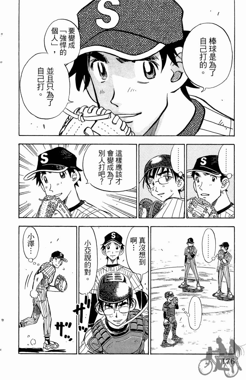 王牌神投手韩漫全集-VOL08无删减无遮挡章节图片 