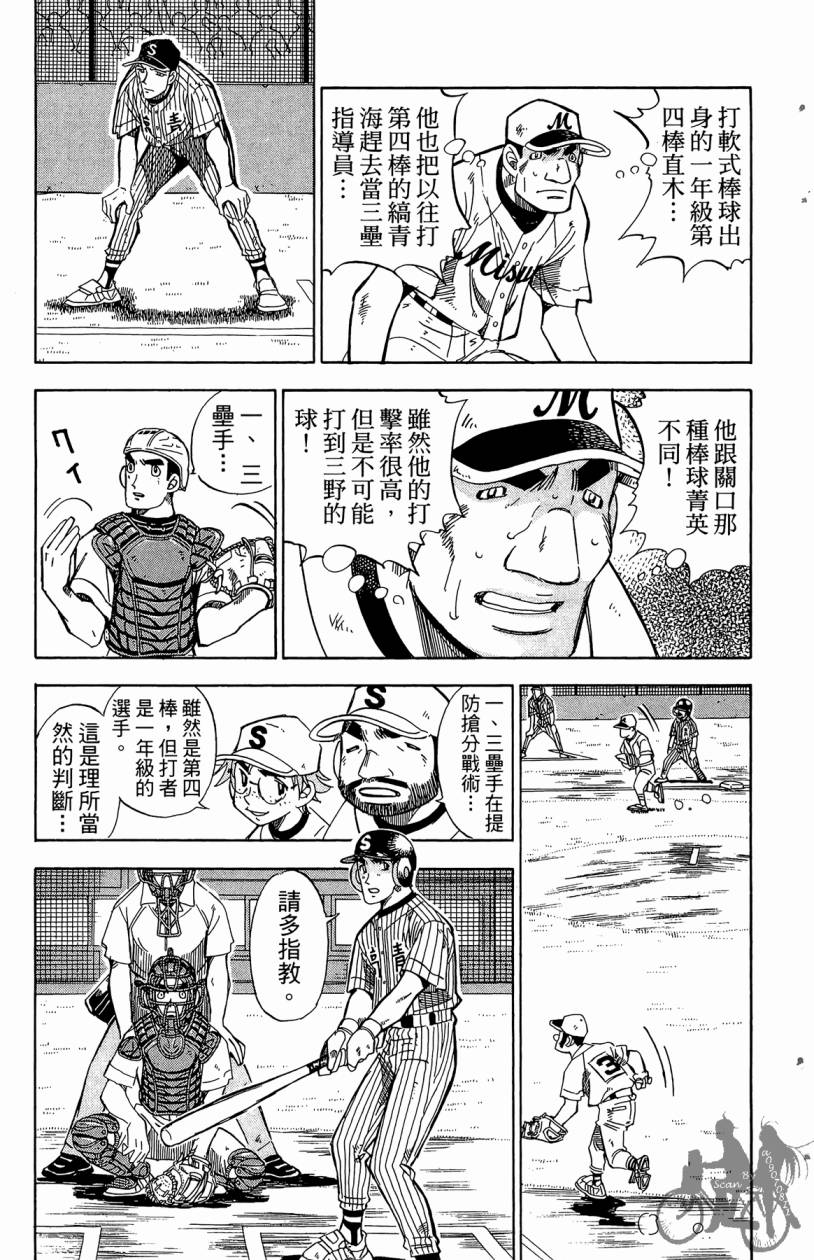 王牌神投手韩漫全集-VOL08无删减无遮挡章节图片 