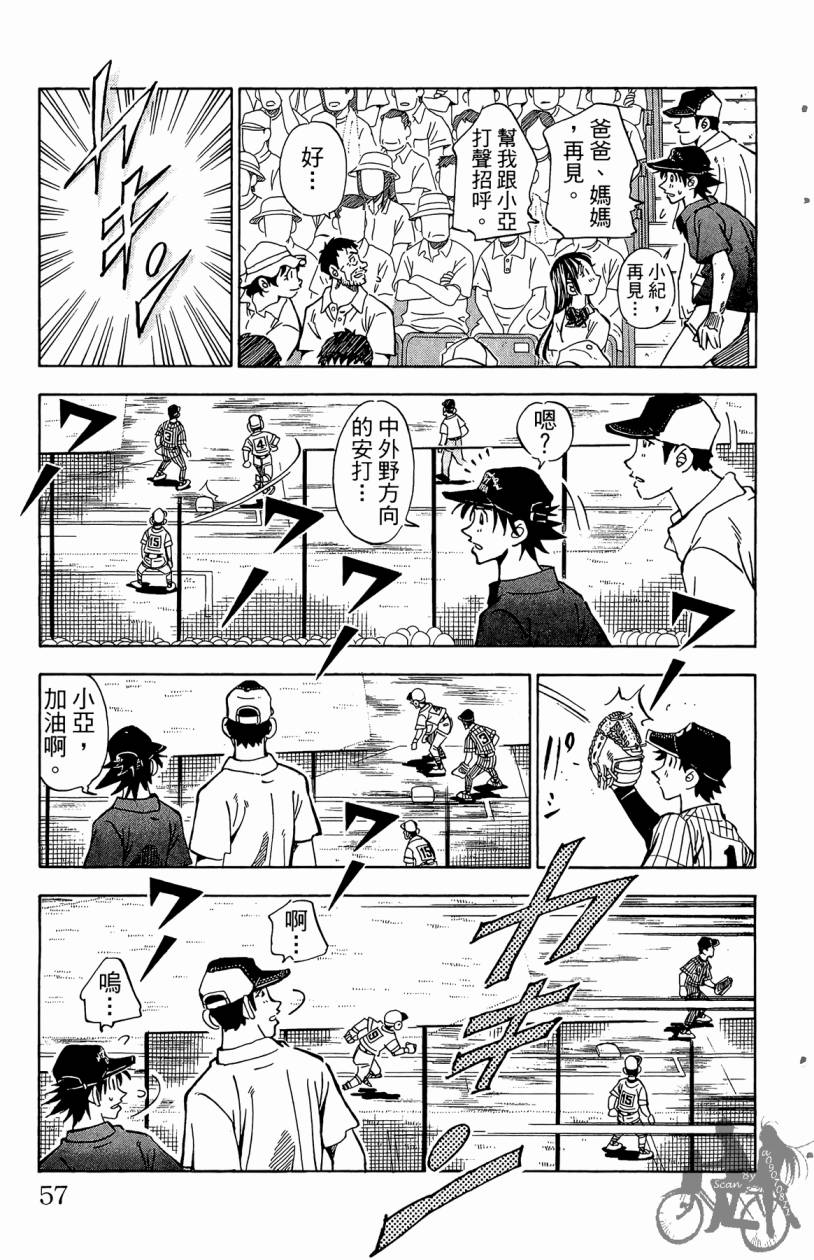 王牌神投手韩漫全集-VOL08无删减无遮挡章节图片 