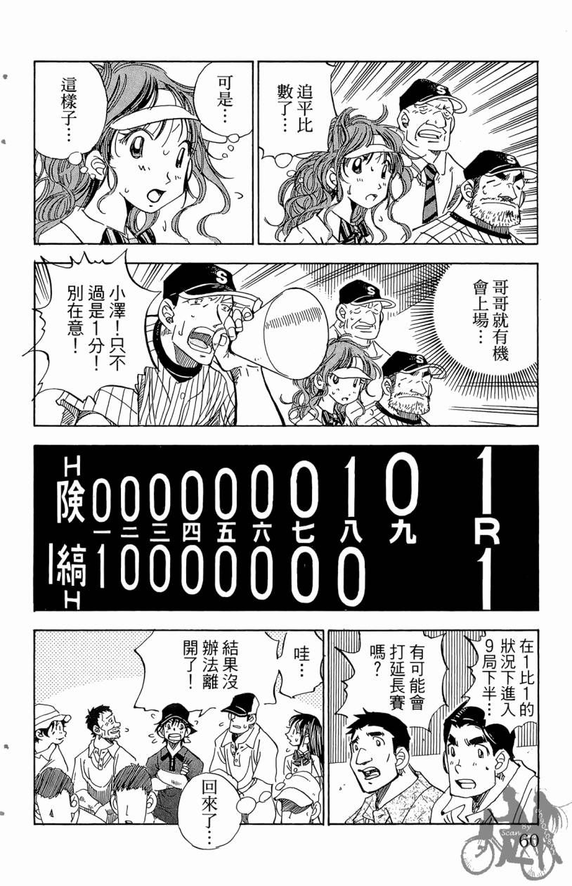 王牌神投手韩漫全集-VOL08无删减无遮挡章节图片 