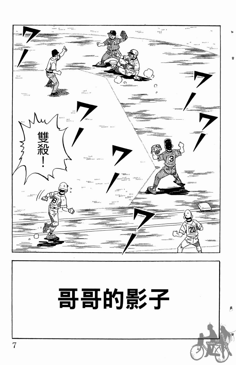 王牌神投手韩漫全集-VOL08无删减无遮挡章节图片 