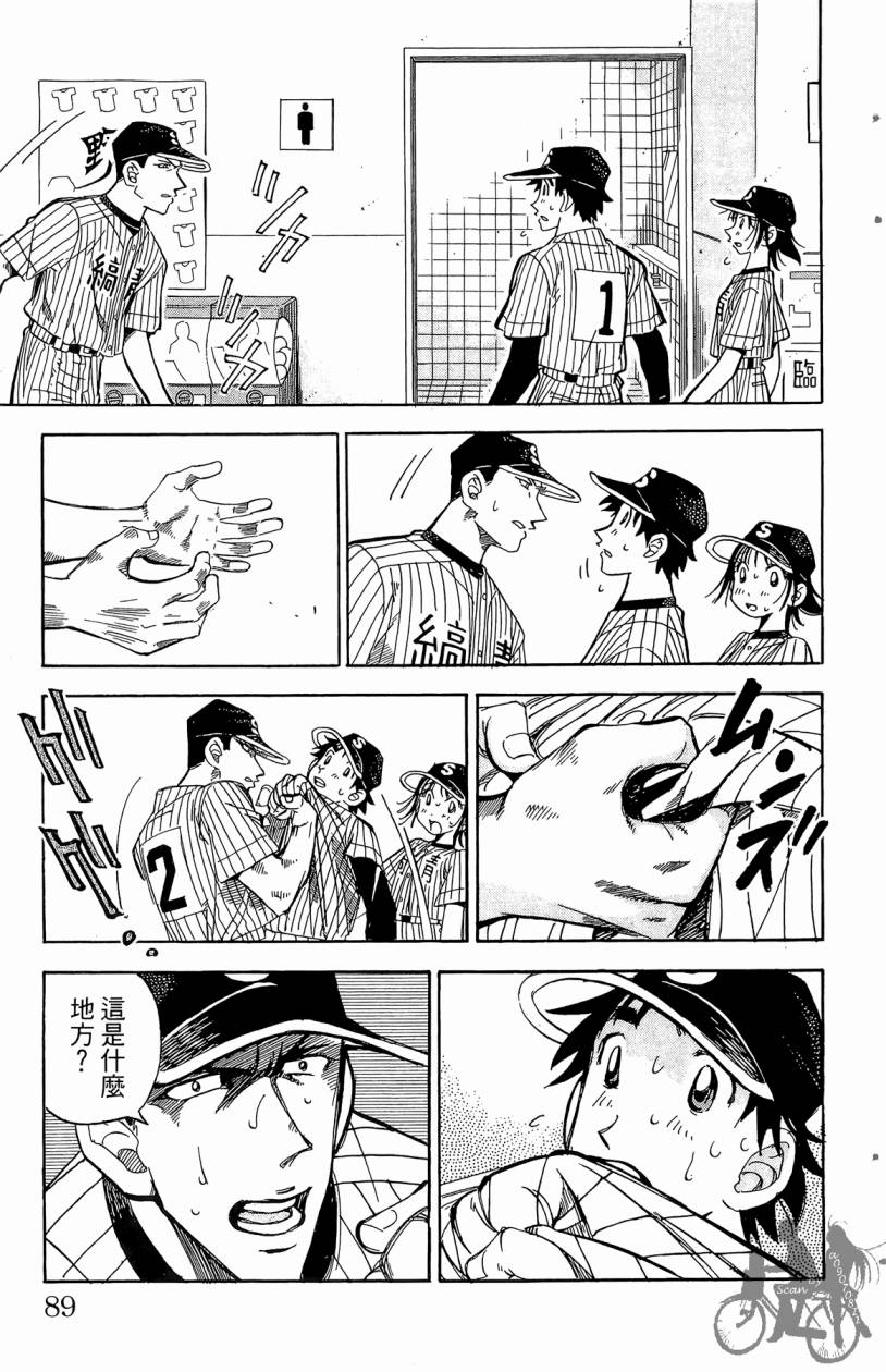 王牌神投手韩漫全集-VOL08无删减无遮挡章节图片 