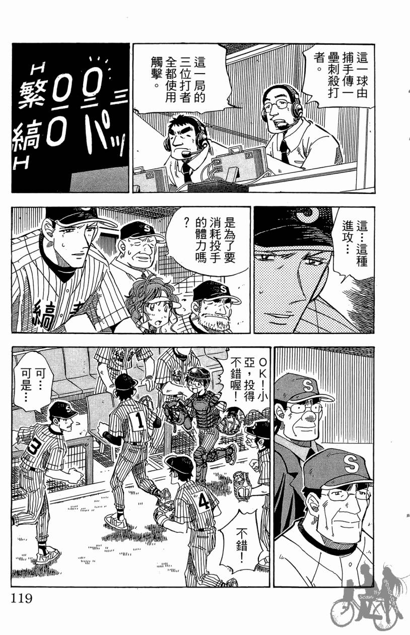 王牌神投手韩漫全集-VOL09无删减无遮挡章节图片 
