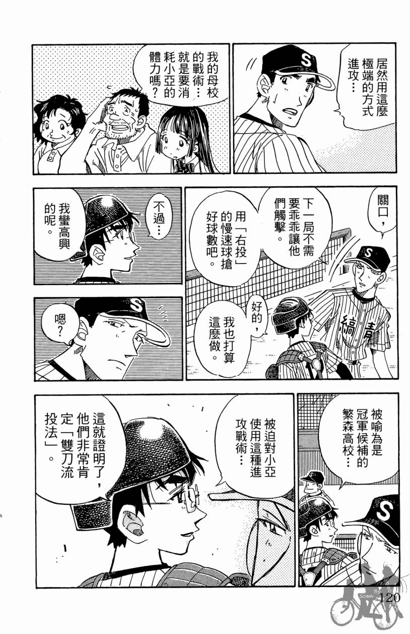 王牌神投手韩漫全集-VOL09无删减无遮挡章节图片 