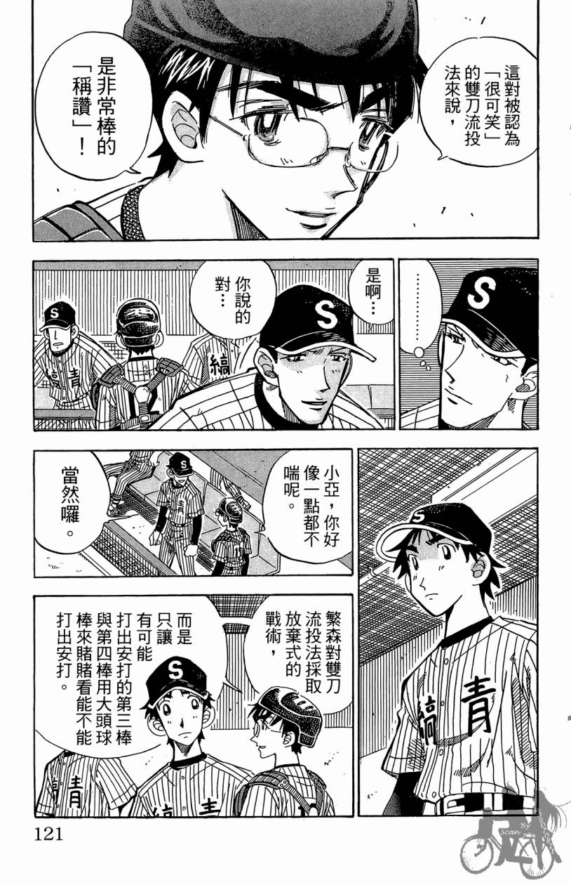 王牌神投手韩漫全集-VOL09无删减无遮挡章节图片 