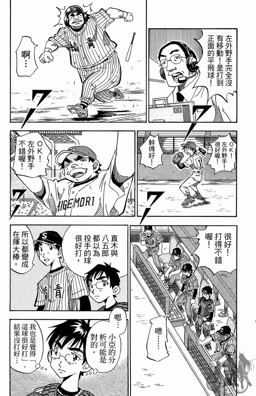 王牌神投手韩漫全集-VOL09无删减无遮挡章节图片 