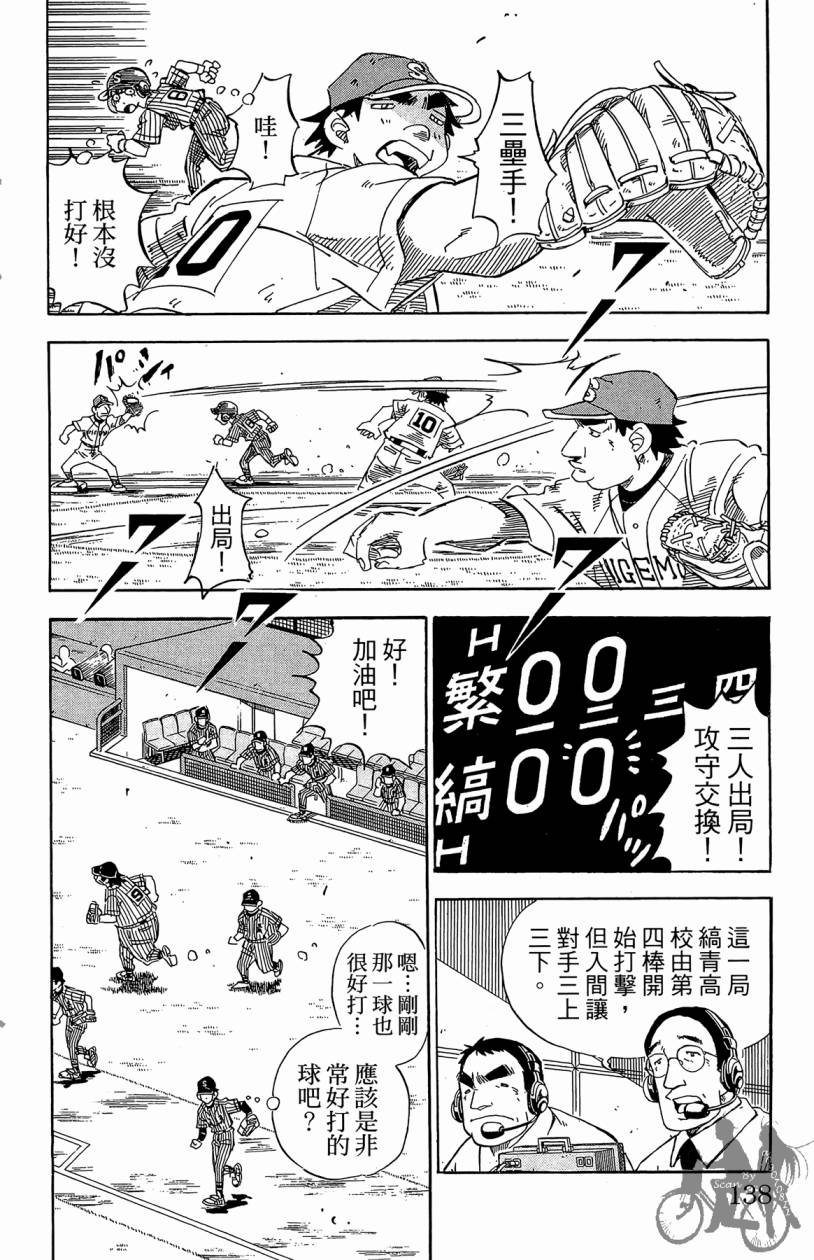王牌神投手韩漫全集-VOL09无删减无遮挡章节图片 
