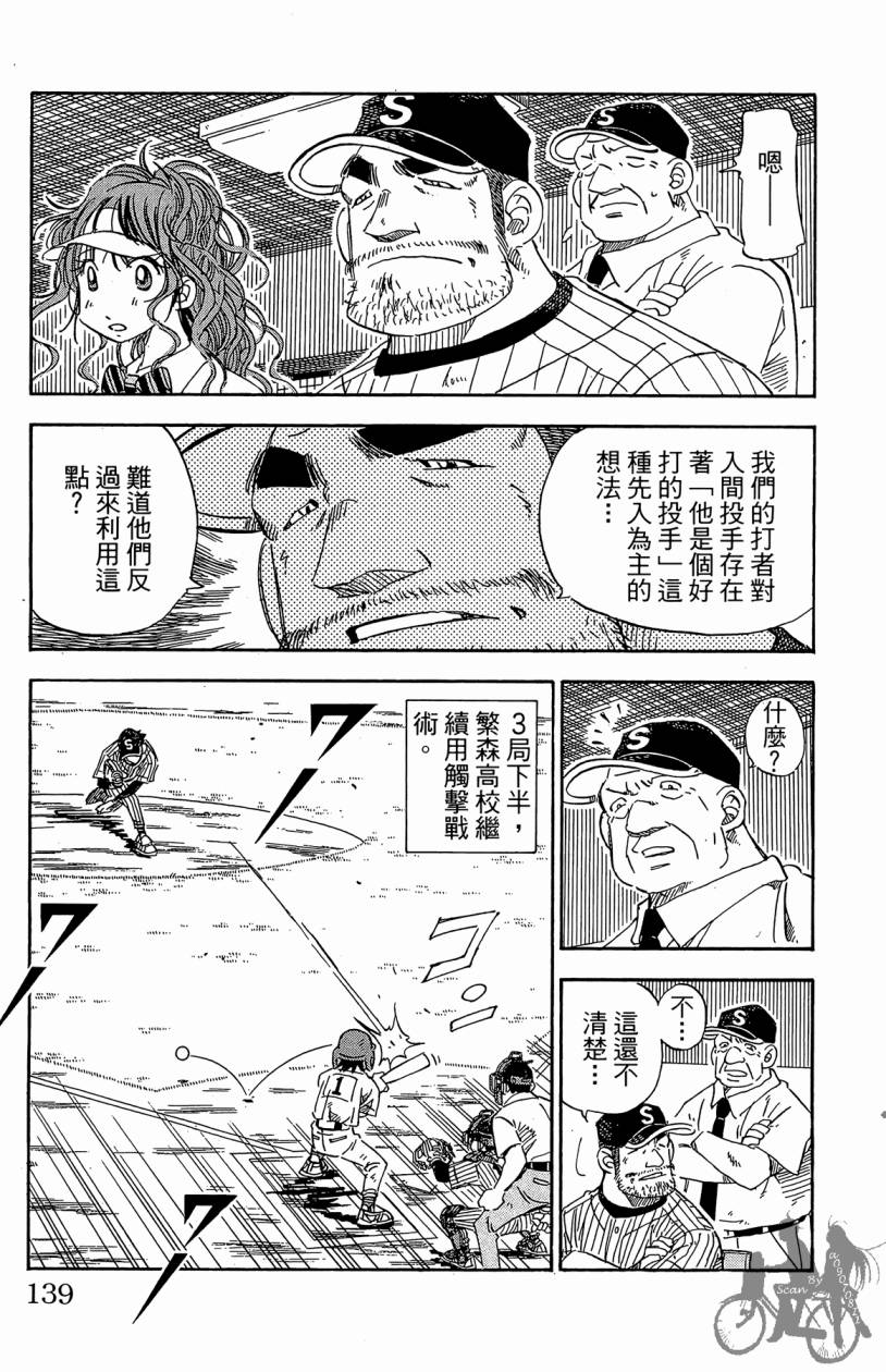 王牌神投手韩漫全集-VOL09无删减无遮挡章节图片 
