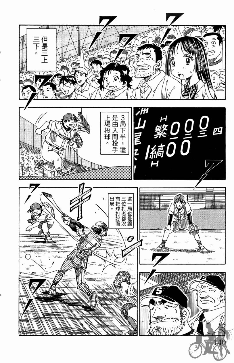 王牌神投手韩漫全集-VOL09无删减无遮挡章节图片 