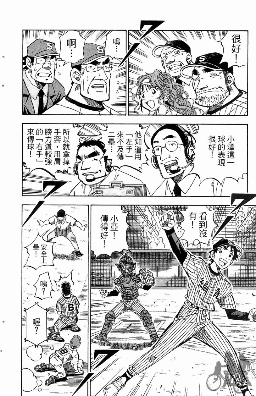 王牌神投手韩漫全集-VOL09无删减无遮挡章节图片 