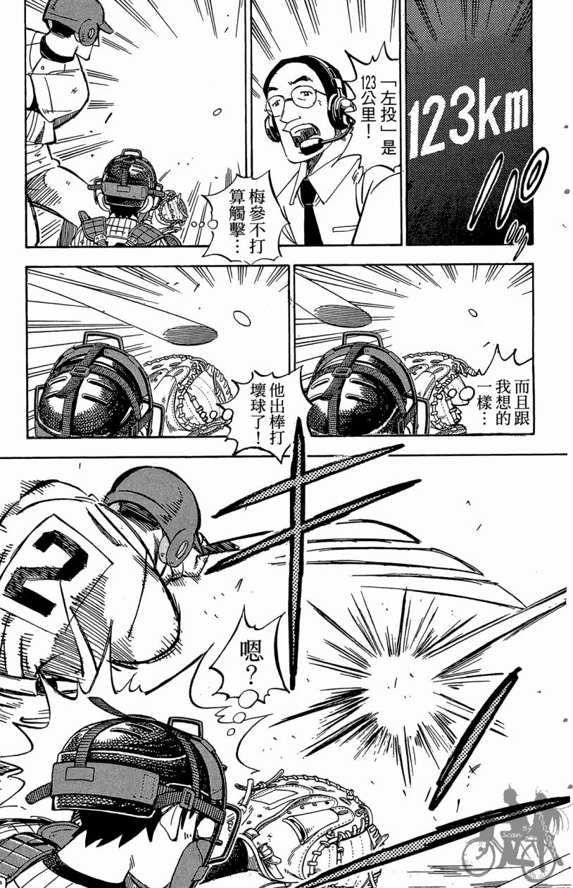 王牌神投手韩漫全集-VOL09无删减无遮挡章节图片 