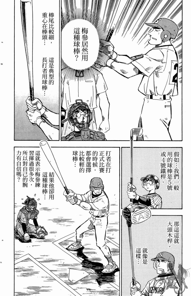 王牌神投手韩漫全集-VOL09无删减无遮挡章节图片 