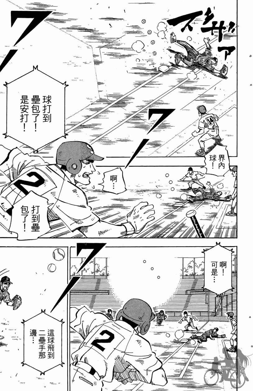 王牌神投手韩漫全集-VOL09无删减无遮挡章节图片 