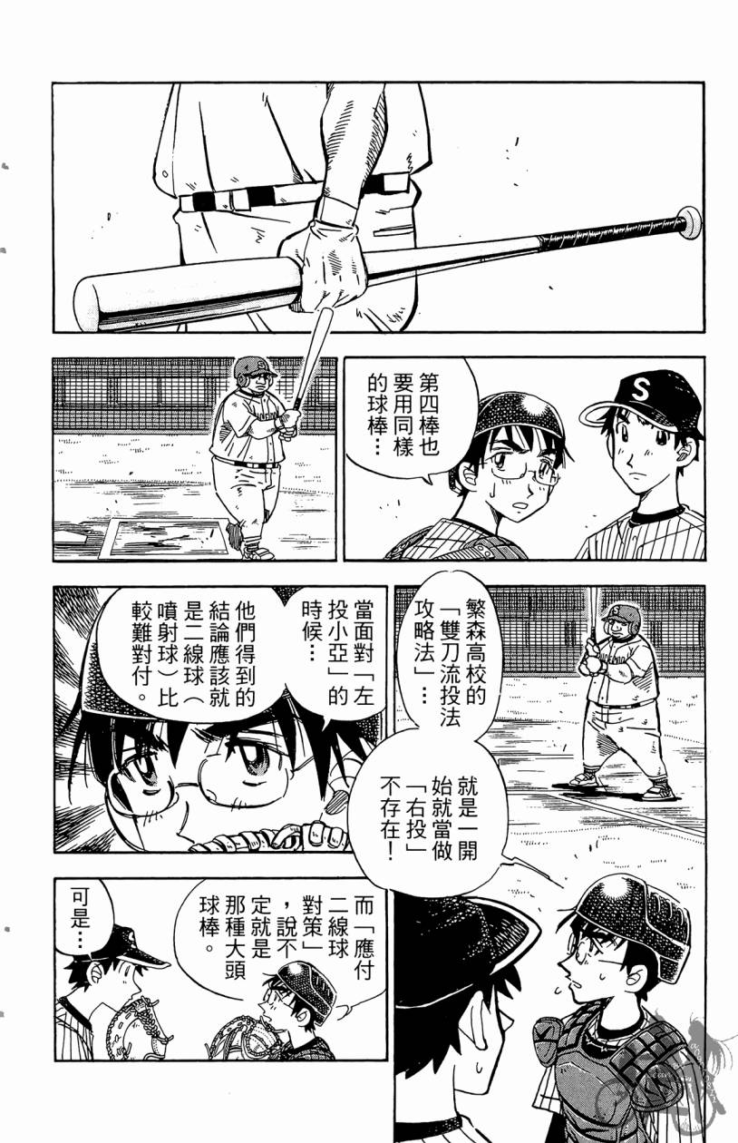 王牌神投手韩漫全集-VOL09无删减无遮挡章节图片 