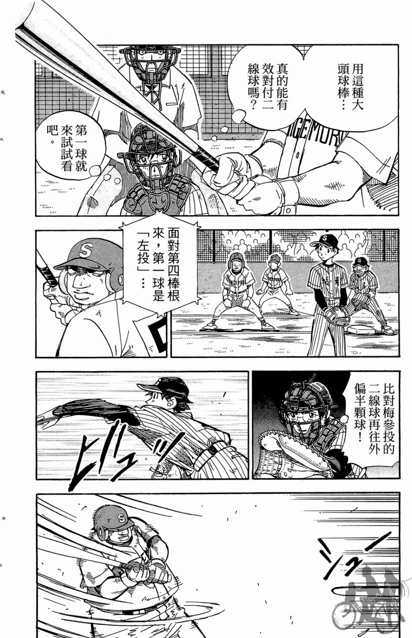 王牌神投手韩漫全集-VOL09无删减无遮挡章节图片 