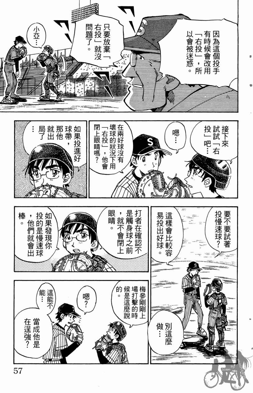 王牌神投手韩漫全集-VOL09无删减无遮挡章节图片 