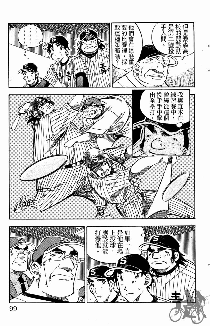 王牌神投手韩漫全集-VOL09无删减无遮挡章节图片 