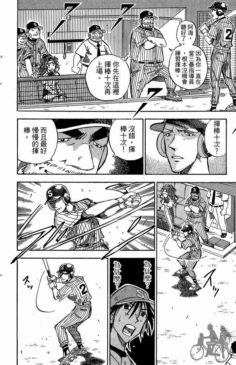 王牌神投手韩漫全集-VOL10无删减无遮挡章节图片 