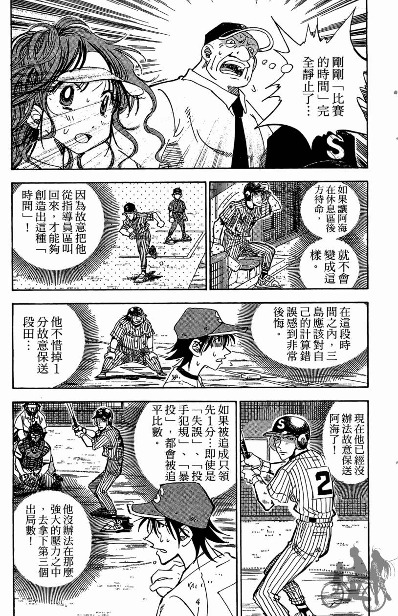 王牌神投手韩漫全集-VOL10无删减无遮挡章节图片 