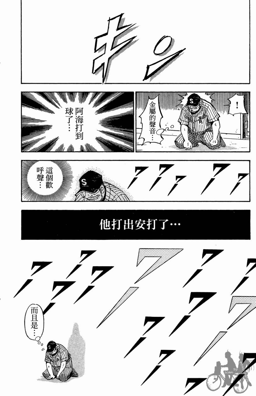 王牌神投手韩漫全集-VOL10无删减无遮挡章节图片 