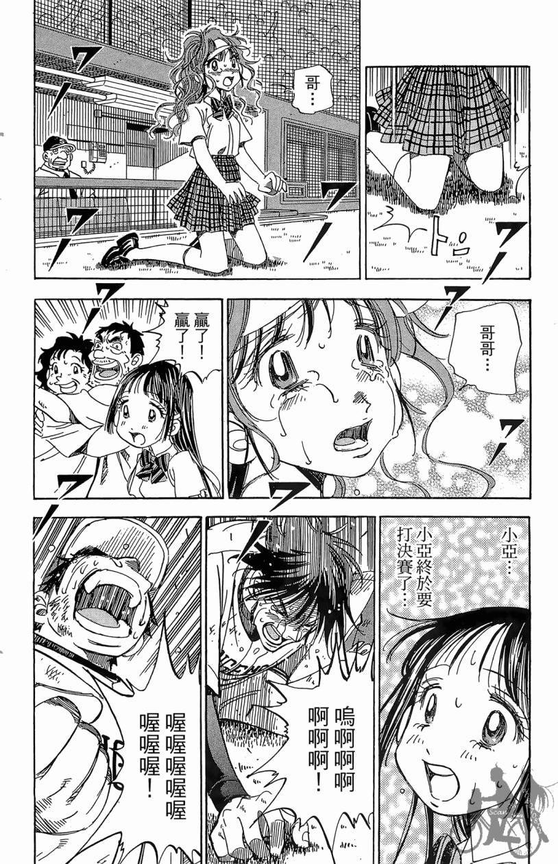 王牌神投手韩漫全集-VOL10无删减无遮挡章节图片 