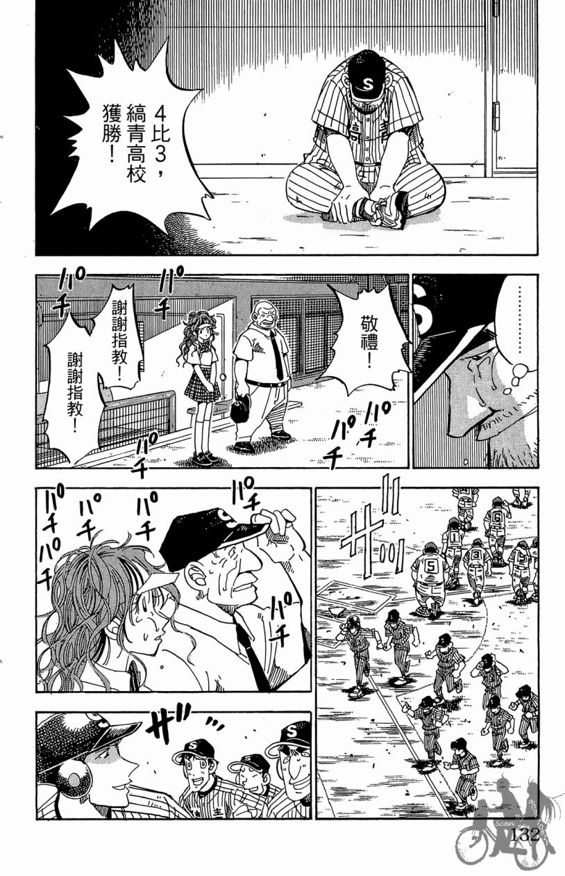 王牌神投手韩漫全集-VOL10无删减无遮挡章节图片 
