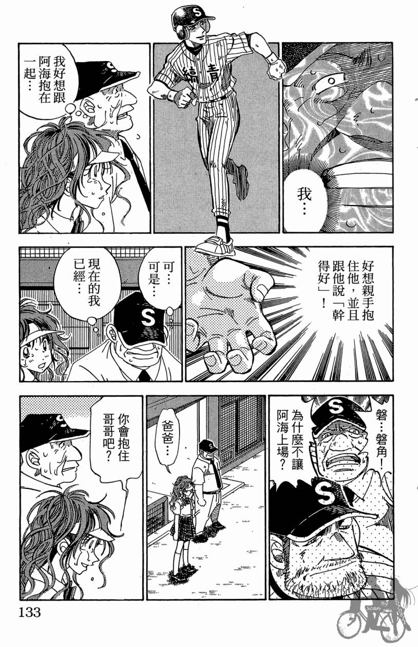 王牌神投手韩漫全集-VOL10无删减无遮挡章节图片 