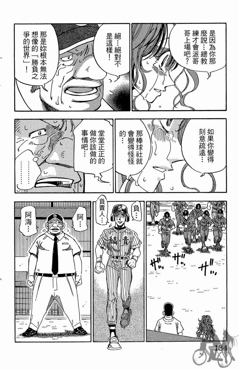 王牌神投手韩漫全集-VOL10无删减无遮挡章节图片 