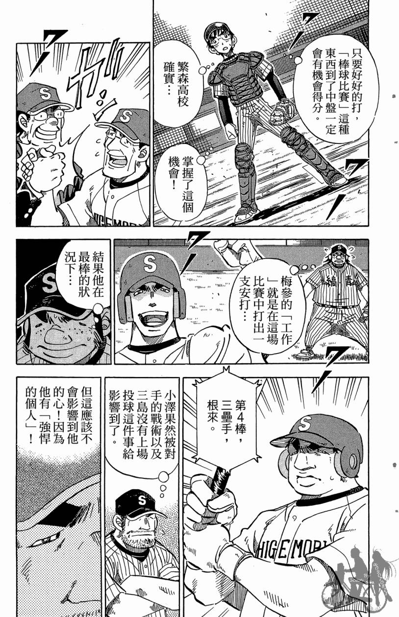 王牌神投手韩漫全集-VOL10无删减无遮挡章节图片 