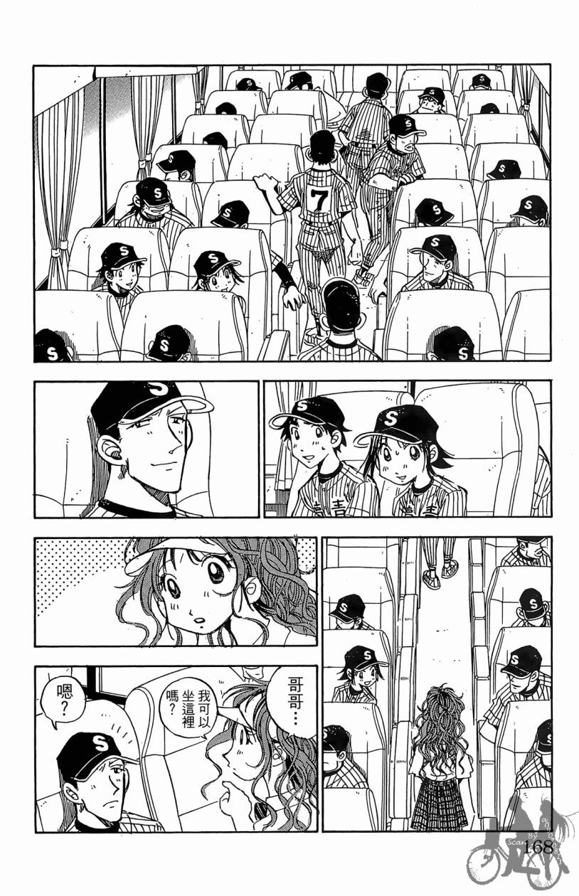 王牌神投手韩漫全集-VOL10无删减无遮挡章节图片 